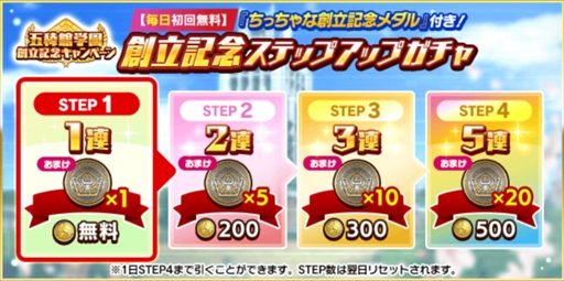 ���������꡼ No.006�Υ���ͥ������ / �֥�������2�ס�����󽷤�����Ǥ���"���Ǵ۳ر� ��Ω��ǰ�����ڡ���ɤ򳫺�