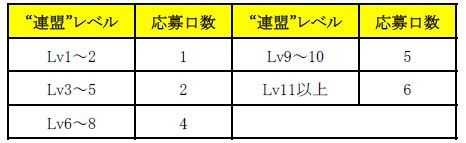 ������#004�Υ���ͥ���/�֤ߤ�ʤǻ���֡�PASSPO���θ��ꥰ�å��ʤɤ������륭���ڡ����»�