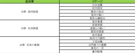 ������#003�Υ���ͥ���/�֤ߤ�ʤǻ���֡׿����ʥꥪ�ɲä��٥륭��å׳����ʤɥ��åץǡ��ȼ»�