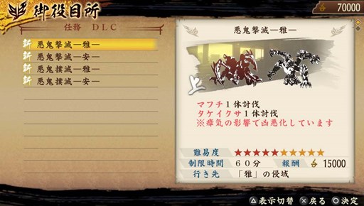 画像集#009のサムネイル/「討鬼伝 極」アップデート1.06やDLC第7弾が配信に。DLC第8弾の内容も公開