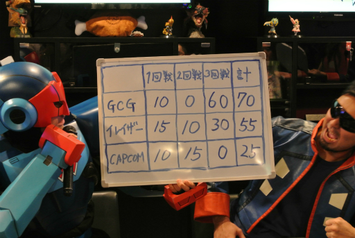 画像集#032のサムネイル/「ガイストクラッシャーゴッド」の発売記念イベント「メディア対抗!!ゴッドクラッシュ作戦!!」が開催。リニューアルされたコラボメニューも試食してきた