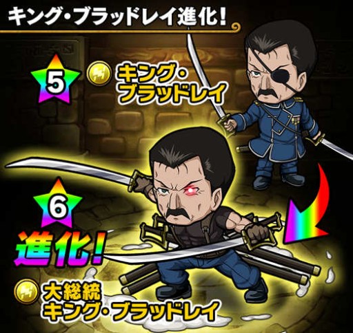 ���������꡼ No.004�Υ���ͥ������ / �֥ݥ�������󥸥�󥺡ץ��˥�ֹݤ�ϣ��ѻ� FULLMETAL ALCHEMIST�פȤΥ���ܤ���������