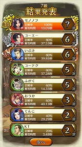 画像集#004のサムネイル/「クイズバトル討鬼伝」,全国のプレイヤーとランキングを競う大会が開催