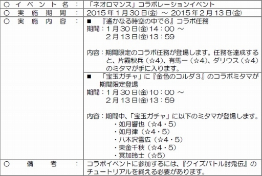 ���������꡼ No.011�Υ���ͥ������ / �֥������Хȥ�Ƥ�����ס���4���ΥΥ���񳫺š��֥ͥ����ޥ󥹡פȤΥ���ܤ�