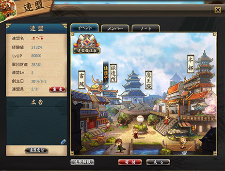 ���������꡼ No.009�Υ���ͥ������ / �ֻ���١����ܡ���פǳڤ���륲����⡼�ɤξܺ٤������ˡ�����ϡ������Φ��������ܻؤ���ŷ�����ƥ⡼�ɡפʤ�5�ĤΥ⡼�ɤ�Ҳ�