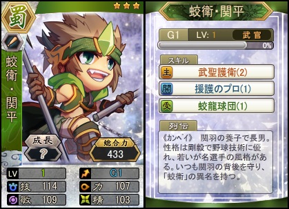 画像ギャラリー No.002のサムネイル画像 / 「三国ベースボール」,流浪の名将イベントに「大姫」が登場