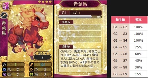 ���������꡼ No.006�Υ���ͥ������ / �ֻ���١����ܡ���ס������緿���åץǡ����軰�ơֳ������פ���������