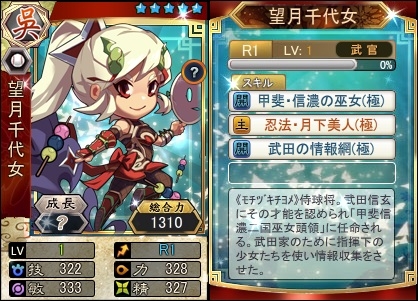 画像ギャラリー No.006のサムネイル画像 / 「三国ベースボール」でランキングイベント「お花見イベント春時雨」が開催に