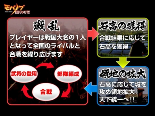 ꡼ No.005Υͥ / ֿĹ˾פ١Ȥ֥ХΥ֡פȯɽݡȡ̴𾭷Ĥŷ