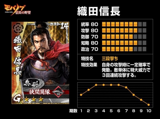 ꡼ No.033Υͥ / ֿĹ˾פ١Ȥ֥ХΥ֡פȯɽݡȡ̴𾭷Ĥŷ