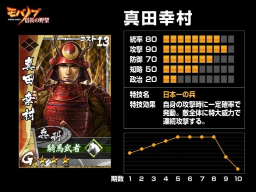 ꡼ No.034Υͥ / ֿĹ˾פ١Ȥ֥ХΥ֡פȯɽݡȡ̴𾭷Ĥŷ