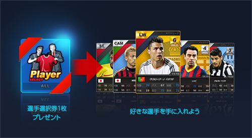 画像ギャラリー No.002のサムネイル画像 / 「FOOTBALL DAY」サービス開始1周年記念で4つのイベントを本日より開催