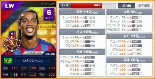 ꡼ No.004Υͥ / FOOTBALL DAYסǽ͡35ܻؤ뿷ƥȿáɤ