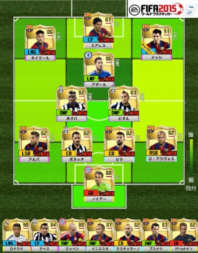 画像ギャラリー No.002のサムネイル画像 / 「ワールドクラスサッカー2015」香川真司さんが選んだ最強イレブン公開