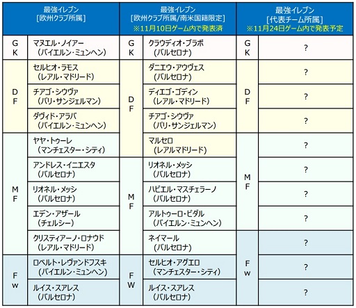 ���������꡼ No.007�Υ���ͥ������ / �֥��ɥ��饹���å���2016�ץ��른���۸�᤬���ֺǶ�����֥�����