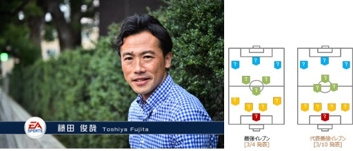 画像ギャラリー No.002のサムネイル画像 / 「ワールドクラスサッカー 2016」,元日本代表・藤田俊哉氏とのコラボイベントを開催