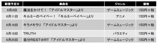 ꡼ No.001 | ݤã ɤȤĤλס6ۿɲóڶʤ