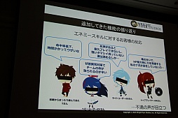 ꡼ No.055 | CEDEC 2015ϡ־ԻԡפοǽֵܥܶפϪܡå֤ͤ˶ä󶡤뱿 -ԻԤλ㤫-פݡ