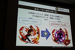 ꡼ No.058 | CEDEC 2015ϡ־ԻԡפοǽֵܥܶפϪܡå֤ͤ˶ä󶡤뱿 -ԻԤλ㤫-פݡ