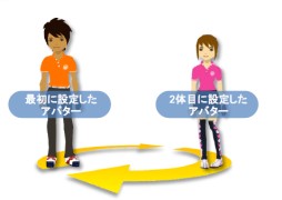 画像集#001のサムネイル/「チャンピオンズ ゴルフ」がアップデート。2体目のアバターを作成可能に