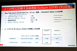 画像集#011のサムネイル/最高クラスのスペックを誇るAtom搭載Windowsタブレット「ThinkPad 10」。その設計に秘めたこだわりをLenovoが解説