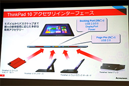 画像集#012のサムネイル/最高クラスのスペックを誇るAtom搭載Windowsタブレット「ThinkPad 10」。その設計に秘めたこだわりをLenovoが解説