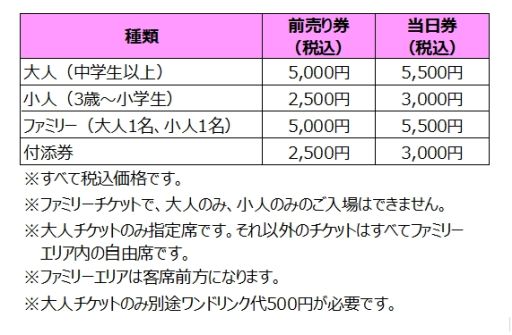 ���������꡼ No.004�Υ���ͥ������ / �֥����ɥ륿����ץ�ѥ�פΥۥ�����ե��å��饤�֤ǡ֥ȥ������󥦥����פμ»ܤ�����