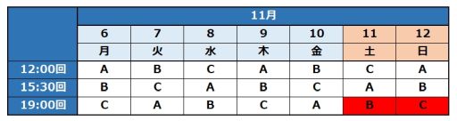 ꡼ No.003Υͥ / ֥ɥ륿ץѥפΥۥեå饤֤鳫
