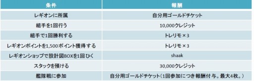 ���������꡼ No.002�Υ���ͥ������ / ��Star Wars: Force Collection��2��ǯ��ǰ�����ɤ��о졣�������ɤ����