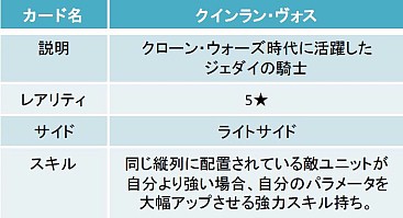 ���������꡼ No.001�Υ���ͥ������ / ��Star Wars: Force Collection��1000��DL�����ˡ����ꥸ�ʥ륤�饹�ȥ������о�