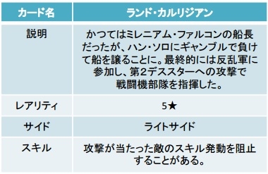 ���������꡼ No.003�Υ���ͥ������ / ��Star Wars: Force Collection�ץ��󥯥����ӥ󥰵�ǰ�����ڡ����»�