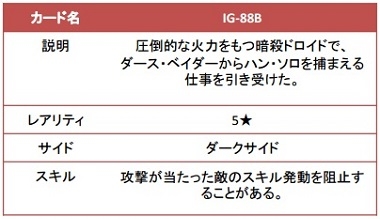 ���������꡼ No.005�Υ���ͥ������ / ��Star Wars: Force Collection�ץ��󥯥����ӥ󥰵�ǰ�����ڡ����»�