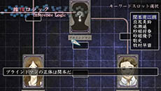 ������#018�Υ���ͥ���/�ֿ� ή�Ԥ���ס�ʪ���Ÿ���˴ؤ��3�ĤΥ����ॷ���ƥ��Ҳ𡣼�͸����괬������饯����ã�䡤ʪ��Τ��餹�������餫��