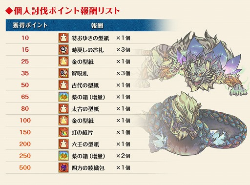 ���������꡼ No.005�Υ���ͥ������ / �֤���������פ�1��ǯ��ǰ������Ķ���祭���ڡ���פ�����