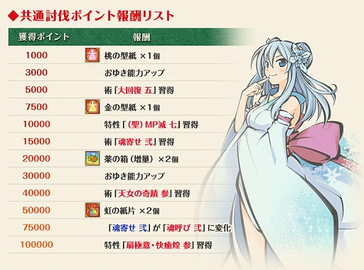 ���������꡼ No.006�Υ���ͥ������ / �֤���������פ�1��ǯ��ǰ������Ķ���祭���ڡ���פ�����