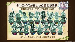 画像ギャラリー No.005のサムネイル画像 / 「白猫プロジェクト」，公式動画「浅井Pのお世話にニャっております！」の第13回を公開