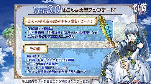 ���������꡼ No.004�Υ���ͥ������ / ����ǭ�ץ��������ȡפ�6��ǯ��6��ǯ��ǰ���٥�Ȥ򳫺š�ž����ȤΥ���ܤ�����