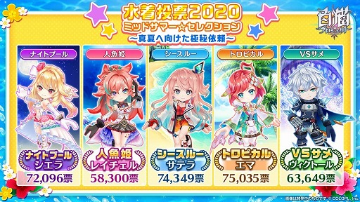 ���������꡼ No.002�Υ���ͥ������ / ����ǭ�ץ��������ȡס����٥�ȡȥߥåɥ��ޡ������ڥ졼����󡪡ɤ�����