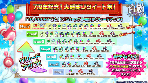 画像ギャラリー No.036のサムネイル画像 / 「白猫プロジェクト」7周年放送の公式レポートが到着