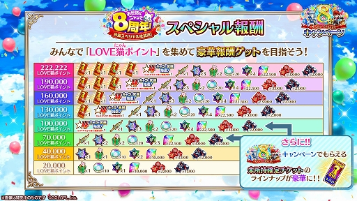 画像ギャラリー No.004のサムネイル画像 / 「白猫プロジェクト」,8周年記念生放送の公式レポートが公開に