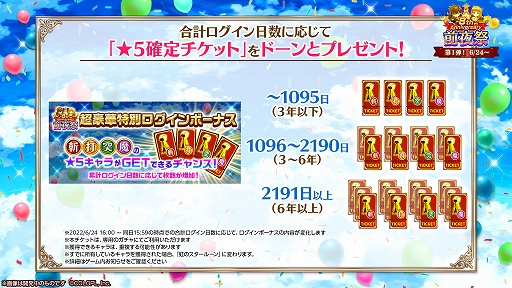 画像ギャラリー No.011のサムネイル画像 / 「白猫プロジェクト」,8周年記念生放送の公式レポートが公開に