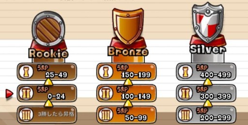 ���������꡼ No.006�Υ���ͥ������ / �־�ȥɥ饴��ס�����Υץ쥤�䡼�ȥꥢ�륿������臘�֥꡼���פ�11���˳���