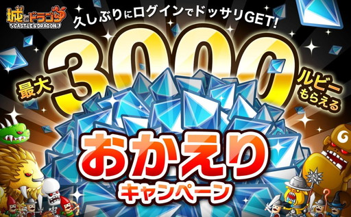画像ギャラリー No.001のサムネイル画像 / 「城とドラゴン」，久々のログインでルピーがもらえるキャンペーンを開催