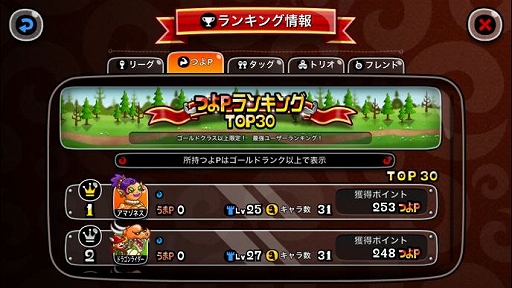 ���������꡼ No.004�Υ���ͥ������ / �־�ȥɥ饴��ס���󥭥󥰥��٥�ȡ֥꡼���פ����š�7��8���ޤ�