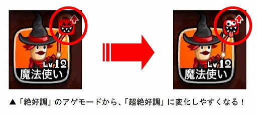 ���������꡼ No.005�Υ���ͥ������ / �־�ȥɥ饴��ס���󥭥󥰥��٥�ȡ֥꡼���פ����š�7��8���ޤ�