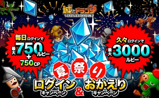 画像ギャラリー No.002のサムネイル画像 / 「城とドラゴン」でルビーとCPがもらえるログインキャンペーン