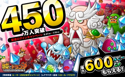 ���������꡼ No.006�Υ���ͥ������ / �־�ȥɥ饴��ס���Ͽ�Կ�450�����ˤ�ǰ������������ܡ��ʥ���»�