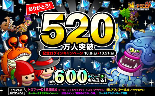 画像ギャラリー No.002のサムネイル画像 / 「城とドラゴン」,520万人突破記念。最大で600ルビー&600CPがもらえる
