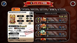 画像ギャラリー No.002のサムネイル画像 / 「城とドラゴン」，イベント“腕くらべ激レアアイテム争奪バトル”が開催