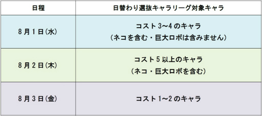 ���������꡼ No.004�Υ���ͥ������ / �־�ȥɥ饴��פˤơ������������ؤ����ȴ�����꡼����������